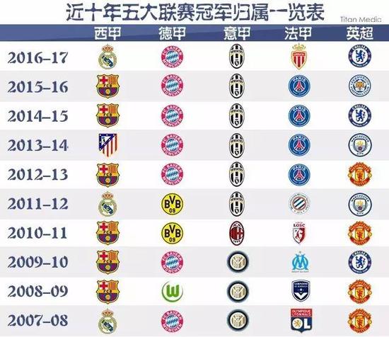 这种报道方